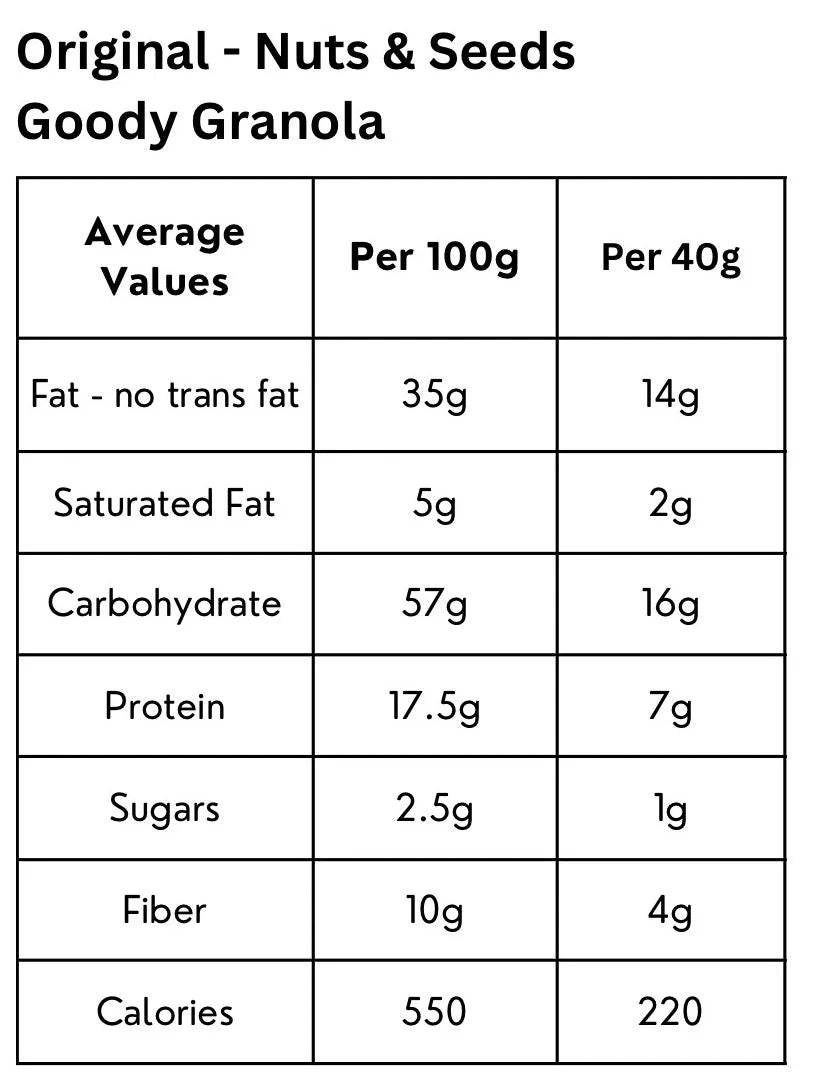 Original Goody Granola